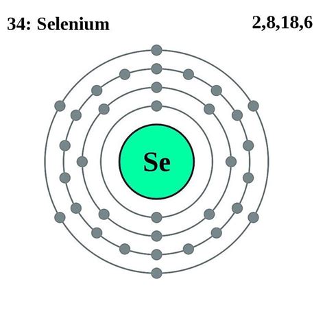 selenium protons|CHAPTER 1: The Chemistry of Selenium .